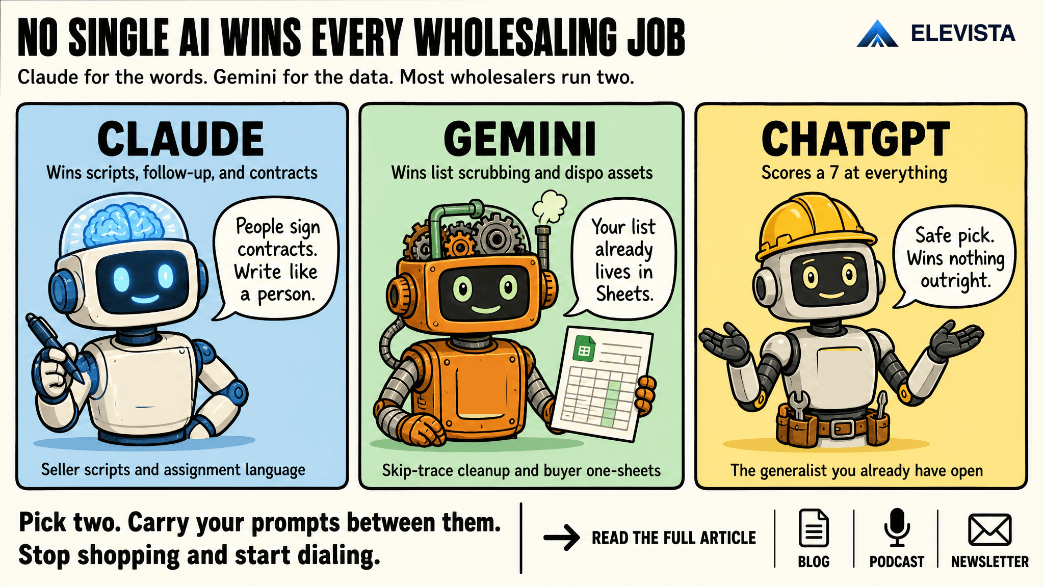 Best AI for Wholesaling: ChatGPT, Claude, or Gemini?
