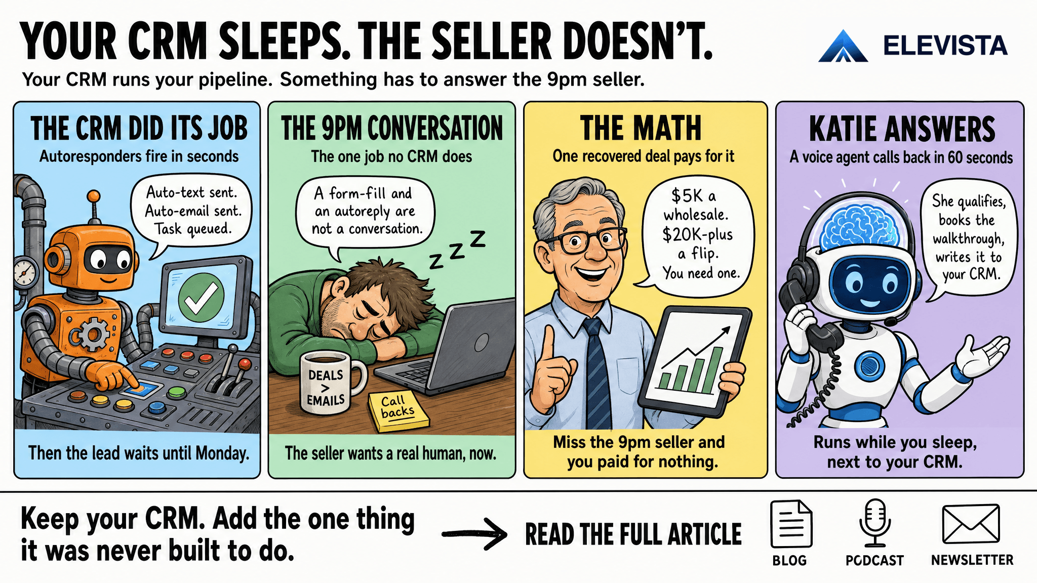 Your CRM Runs Your Pipeline. Who Answers the Calls When You're Not There?