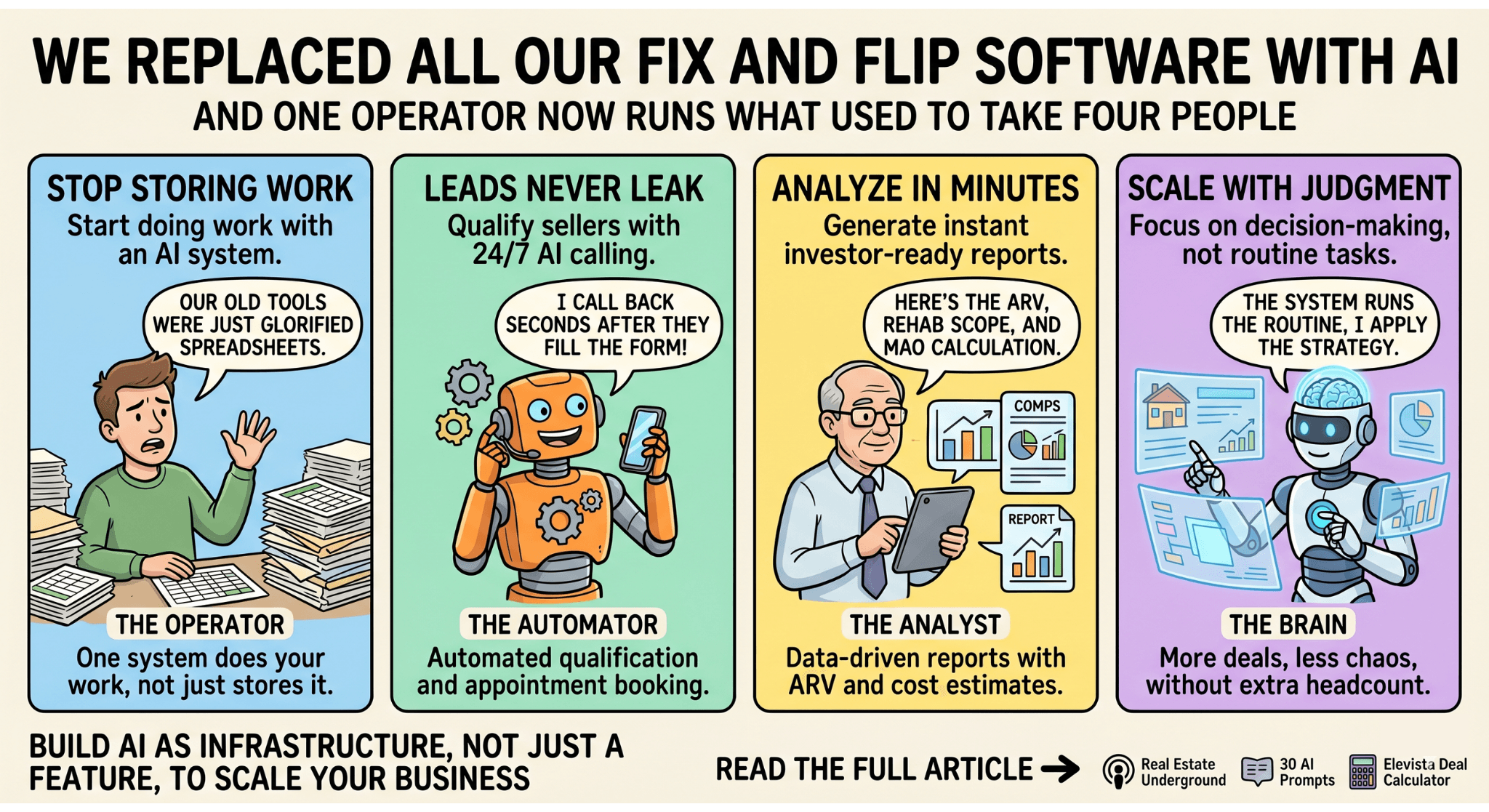 We Stopped Using Crappy Flip Software. We Built Our Own With AI.